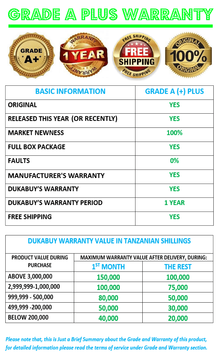 Aplus grade warranty info DukaBuy